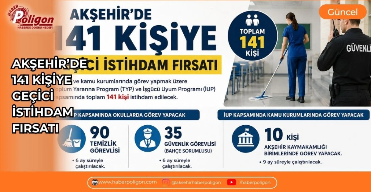 AKŞEHİR&rsquo;DE 141 KİŞİYE GE&Ccedil;İCİ İSTİHDAM FIRSATI