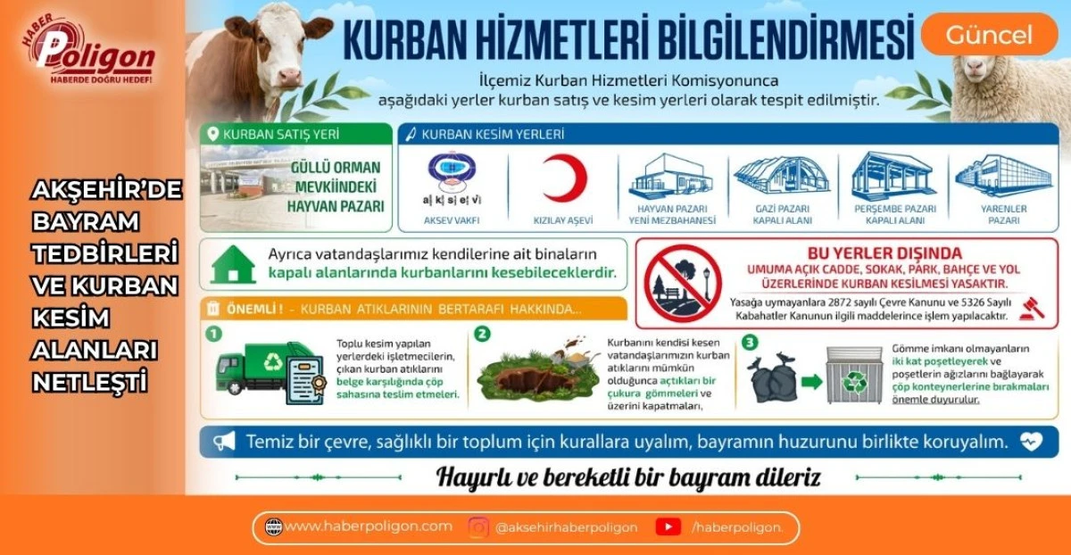 AKŞEHİR&rsquo;DE BAYRAM TEDBİRLERİ VE KURBAN KESİM ALANLARI NETLEŞTİ