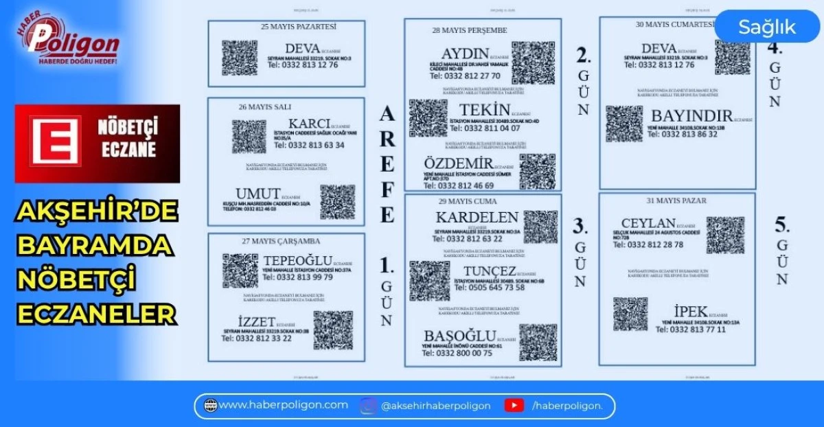 AKŞEHİR&rsquo;DE BAYRAMDA N&Ouml;BET&Ccedil;İ ECZANELER