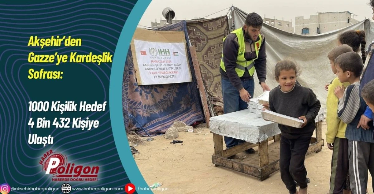 Akşehir&rsquo;den Gazze&rsquo;ye Kardeşlik Sofrası: 1000 Kişilik Hedef 4 Bin 432 Kişiye Ulaştı