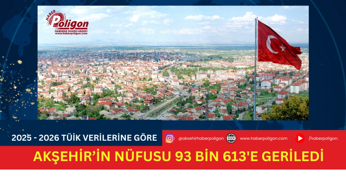 Akşehir&rsquo;in N&uuml;fusu 93 Bin 613&rsquo;e Geriledi