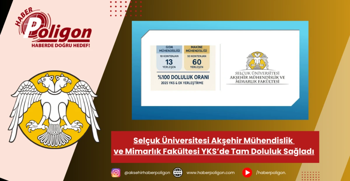 Selçuk Üniversitesi Akşehir Mühendislik ve Mimarlık Fakültesi YKS’de Tam Doluluk Sağladı